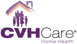 Welcome to CVHCare